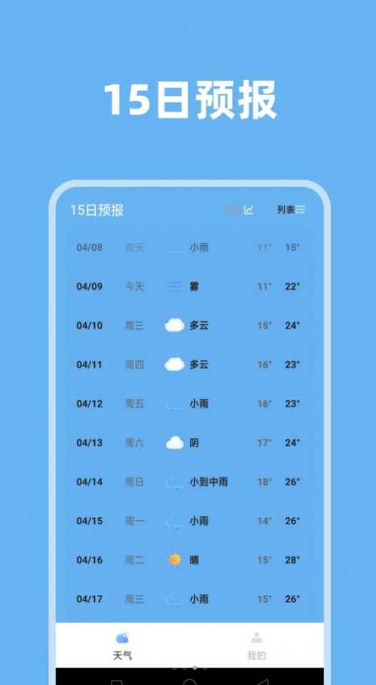 气象视界软件下载手机版图1: