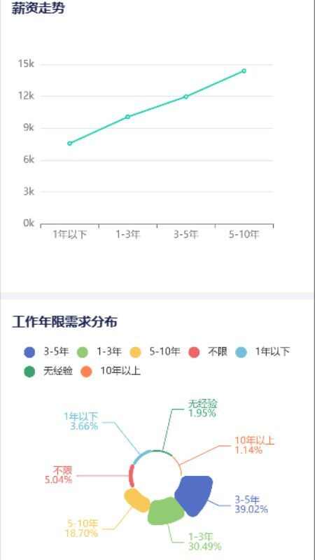 职业棒棒官方版软件下载app图1: