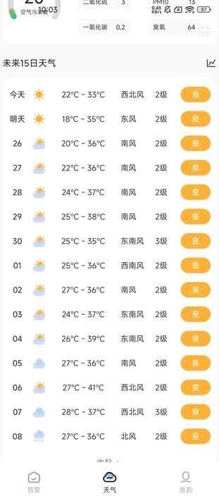 台风暴雨实时预警软件下载官方版图3: