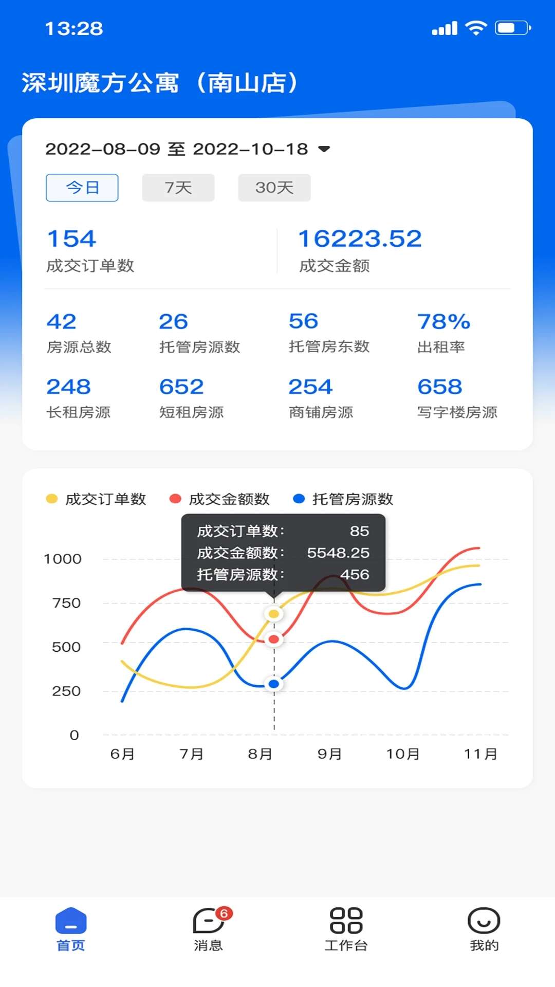 房地带管家软件下官方app图1: