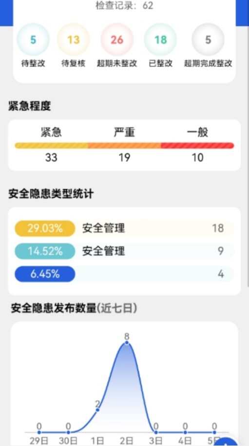 桐筑项目管理软件app下载图3: