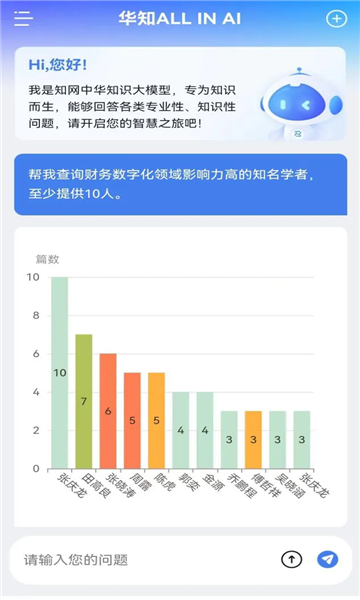 华知大模型app官方版下载图1: