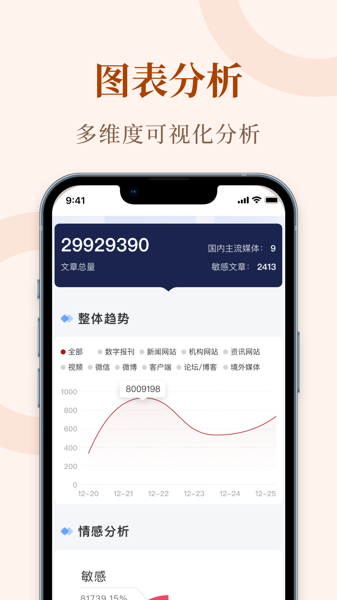 众云信息科技官方版app下载图2: