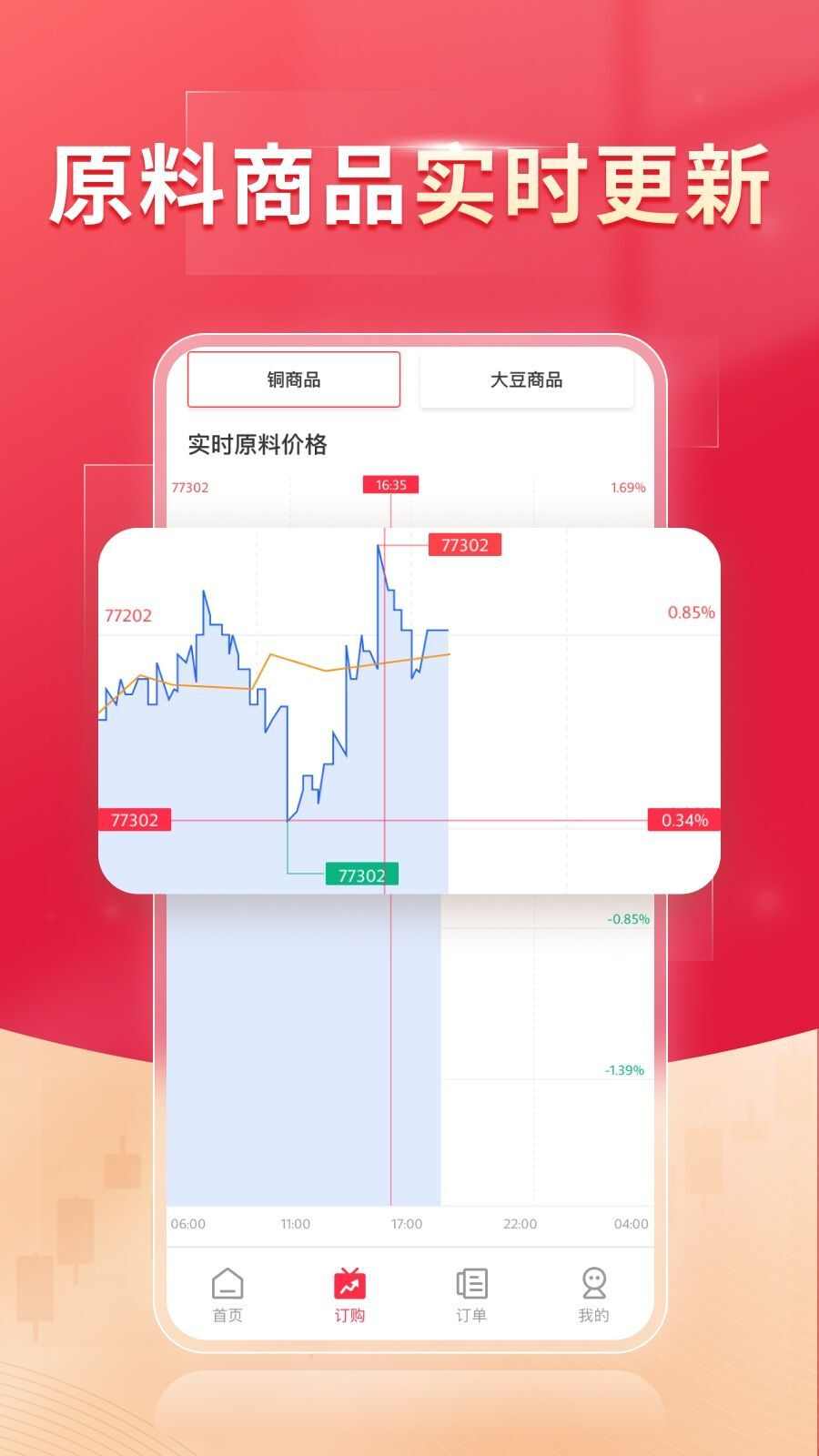 兴鑫淘金商城官方版app下载图2: