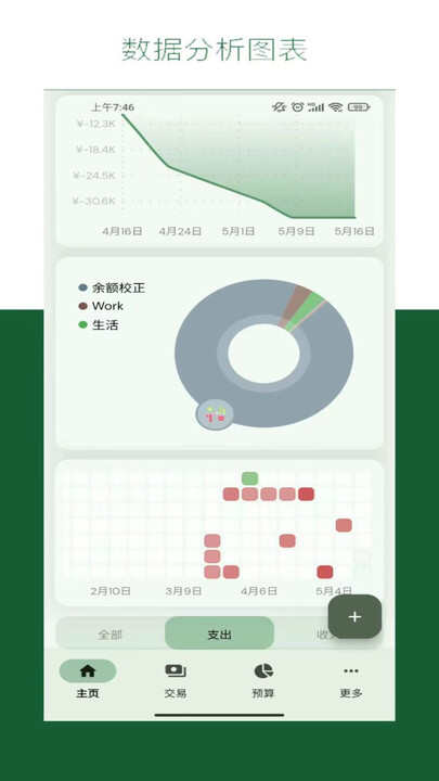 阳光记账app下载官方版图2: