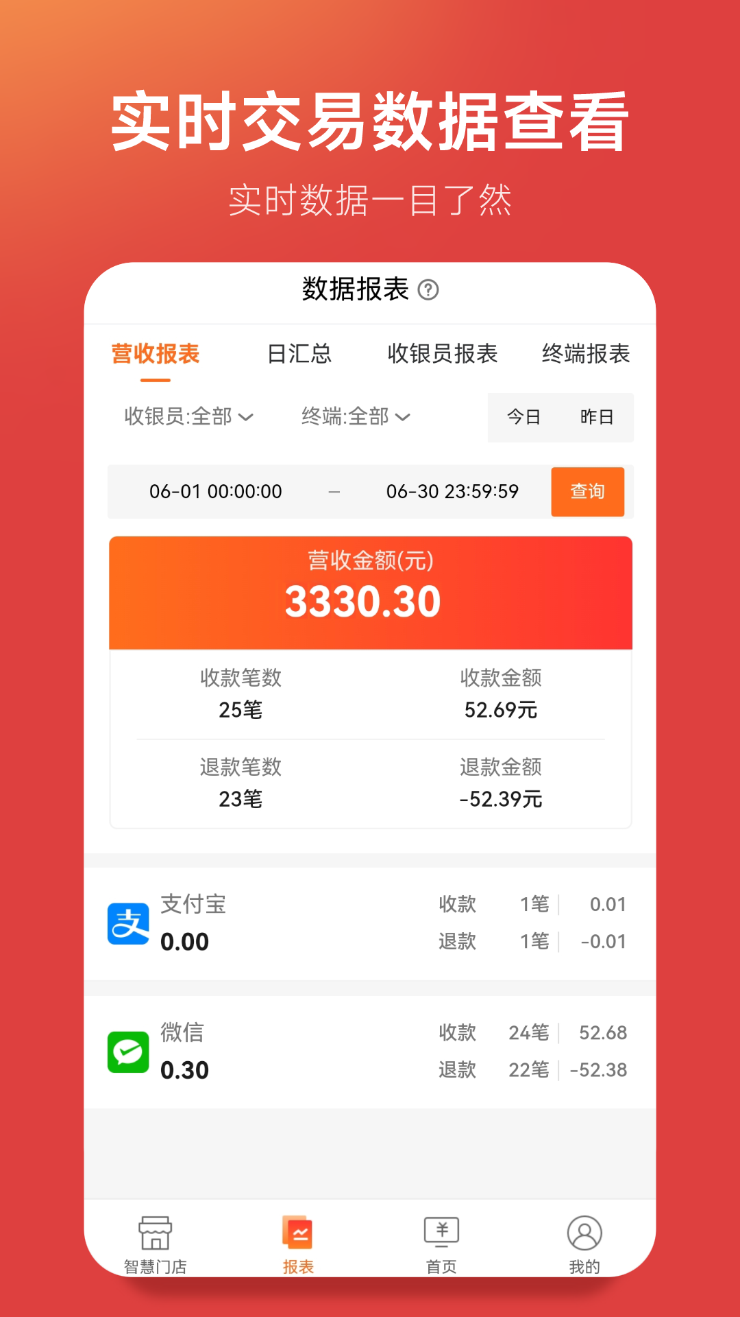 野兔商家手机版app下载图片1