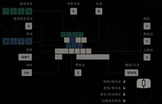 黑神话悟空怎么玩  黑神话悟空新手玩法技巧[多图]图片1