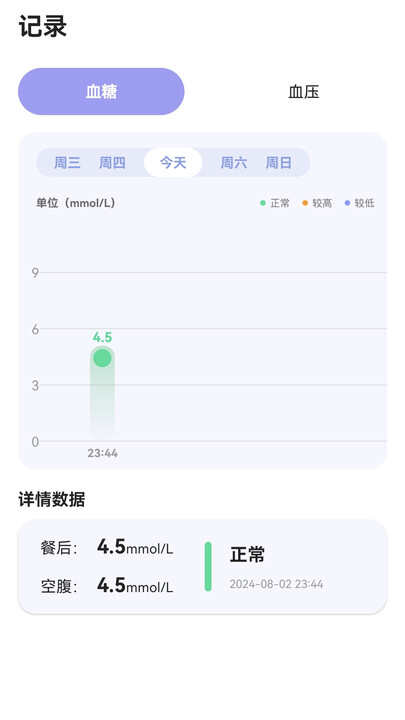 血糖血压记录宝软件app下载图1: