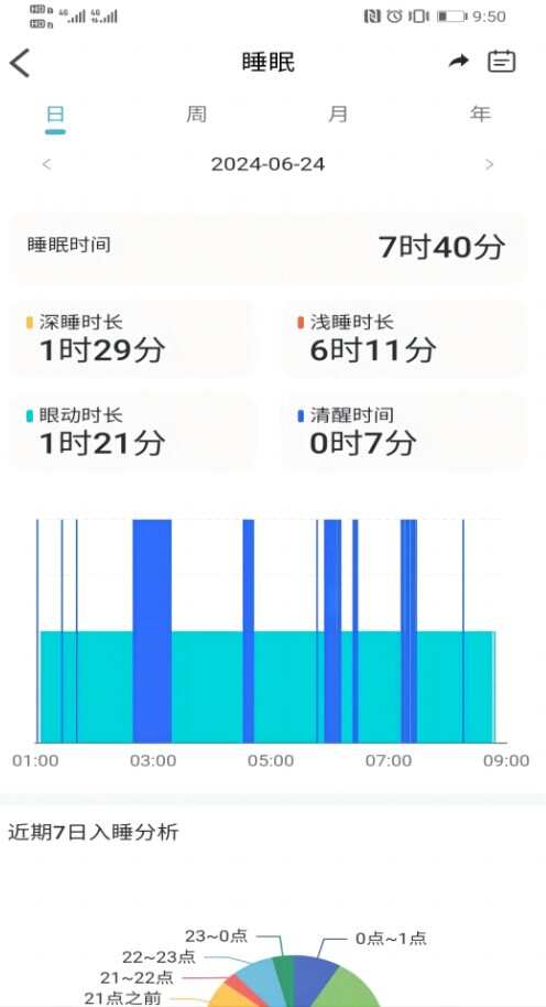 润心健康管理软件下载app图3: